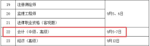 重磅：2020年高級會計(jì)師考試時(shí)間公布