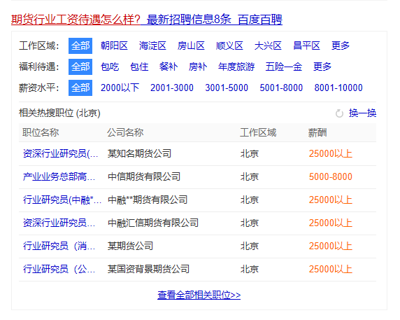 期貨行業(yè)薪資待遇