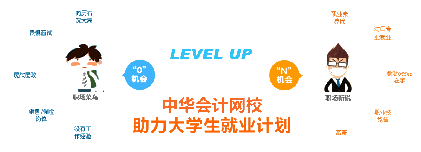 2020新氣象“薪”未來 網(wǎng)校全面助力大學(xué)生優(yōu)質(zhì)就業(yè)！