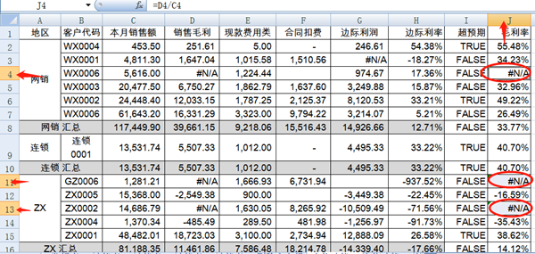 新課上線通知：財(cái)會(huì)人必須掌握的100個(gè)Excel實(shí)操技巧