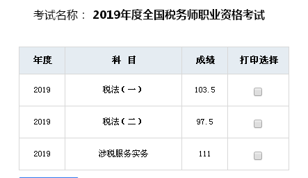 快來曬曬你的稅務師成績單