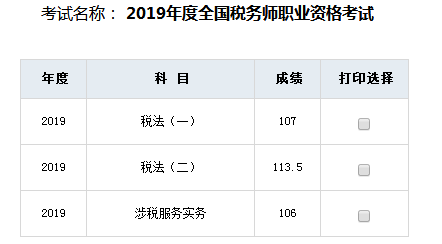 快來曬曬你的稅務師成績單