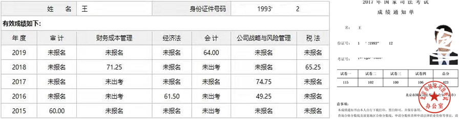 站在前人的肩膀上考注會~看看他與cpa的五年馬拉松