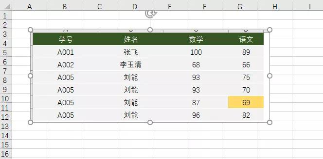 圖片如何轉換成Excel表格？99%人不知道這個組合鍵！