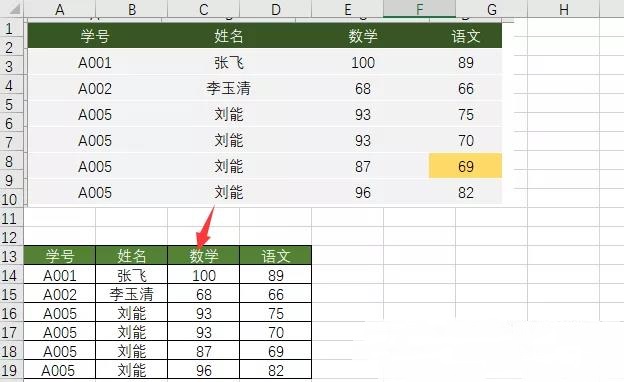 圖片如何轉換成Excel表格？99%人不知道這個組合鍵！