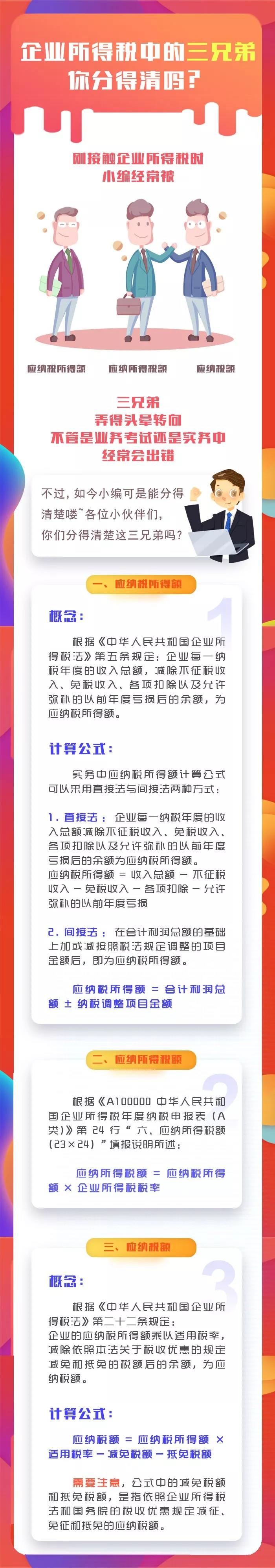 如何區(qū)分企業(yè)所得稅中的應(yīng)納稅所得額、應(yīng)納所得稅額和應(yīng)納稅額？