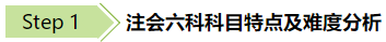 從注會各科特點(diǎn)、難易程度及合格率 分析如何科學(xué)報(bào)考提高通過率