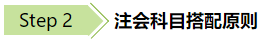 從注會各科特點(diǎn)、難易程度及合格率 分析如何科學(xué)報(bào)考提高通過率