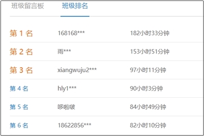 2020年中級會計(jì)職稱考生 請先放棄學(xué)這些內(nèi)容！