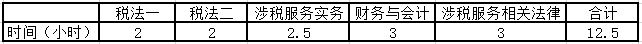 9至10月份計劃表