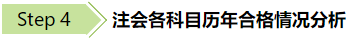 從注會各科特點(diǎn)、難易程度及合格率 分析如何科學(xué)報(bào)考提高通過率