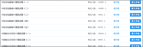 初級會計試題和模擬題哪種更好？