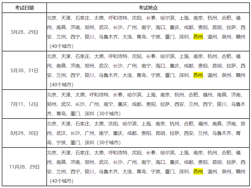 蘇州3次