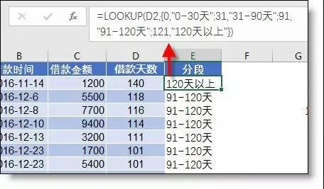 如何用excel做賬齡分析表？