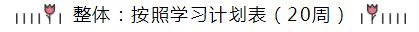 統(tǒng)一回復(fù)：注會(huì)《會(huì)計(jì)》預(yù)習(xí)階段要學(xué)多長(zhǎng)時(shí)間？