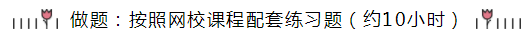 統(tǒng)一回復(fù)：注會(huì)《會(huì)計(jì)》預(yù)習(xí)階段要學(xué)多長(zhǎng)時(shí)間？