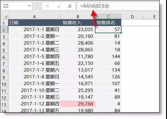 財務和銷售人員必備的9個Excel小技巧