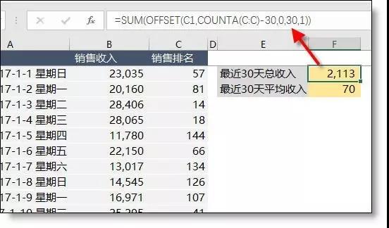 財務和銷售人員必備的9個Excel小技巧