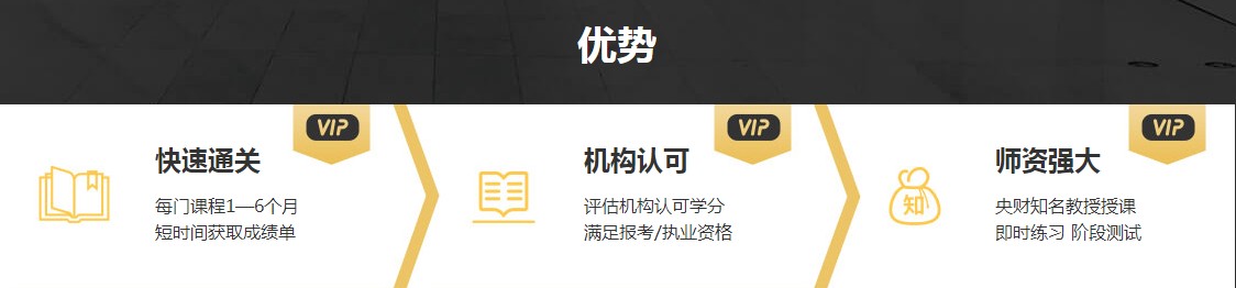 補多少學分才滿足AICPA報考資格。