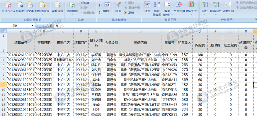 Excel分列功能還可以這樣用，你知道嗎？