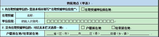 2020個人所得稅納稅申報表的8個變化！