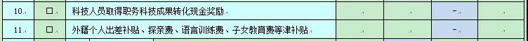 2020個人所得稅納稅申報表的8個變化！