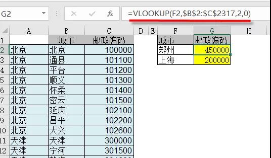 你學(xué)Excel那么多年，會輸入Vlookup公式嗎？