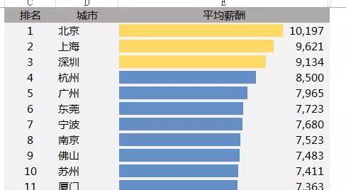 正保會(huì)計(jì)網(wǎng)校