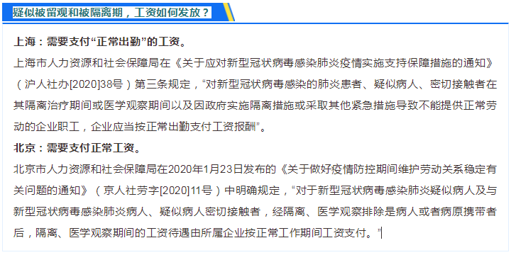 劃重點：作為中級會計職稱考生！在家辦公的會計分錄你得知道！