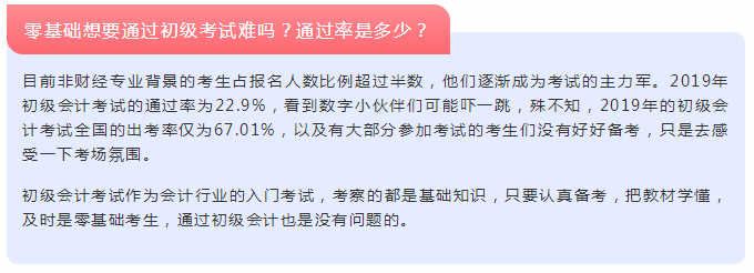 看懂這些問題 零基礎(chǔ)也能輕松過初級！