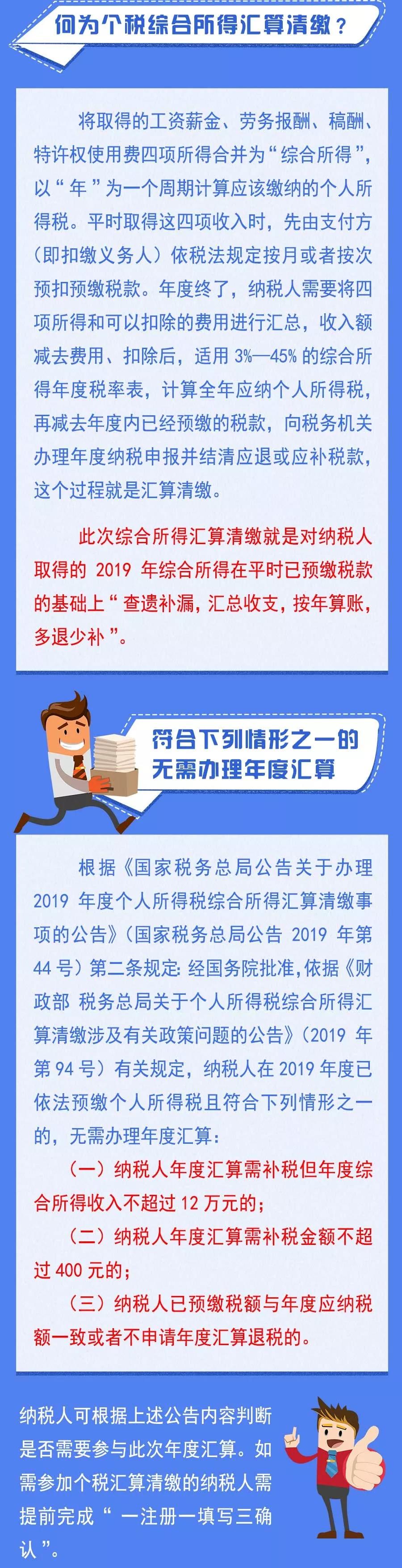 3月個(gè)稅匯算清繳期將至 這些你都了解嗎？