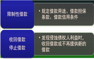 所有者與債權(quán)人之間利益沖突的協(xié)調(diào)