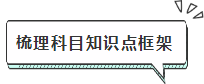 2020年注會報名前我該怎么備考？沒新教材就不學習了？