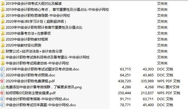 TO中級會計職稱考生：你有一份情人節(jié)禮物待查收！