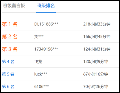 備考2020高會 你絕不是一個人在戰(zhàn)斗！