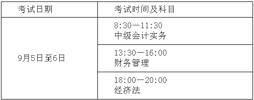 遼寧遼陽(yáng)2020年高級(jí)會(huì)計(jì)師報(bào)名時(shí)間已公布