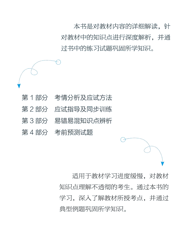 備考中級(jí)會(huì)計(jì)職稱 看書(shū)就會(huì) 做題就廢？ 別急 還有救！