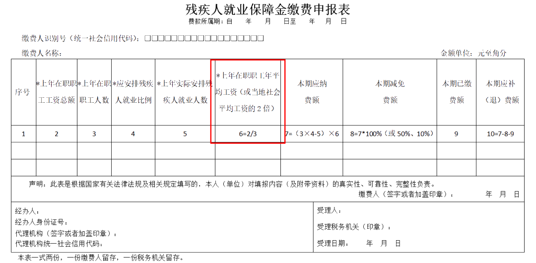 殘保金申報進行時：這三個殘保金新政的知識點，你都掌握了嗎？