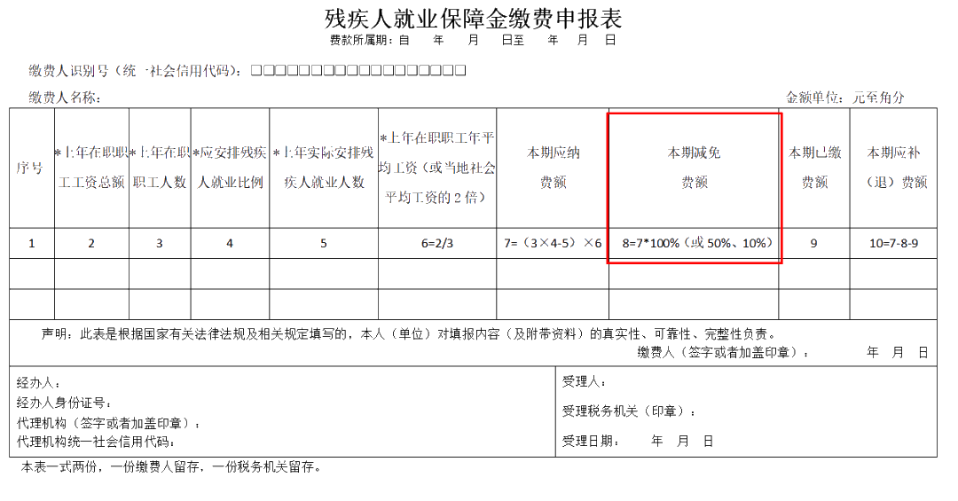 殘保金申報進行時：這三個殘保金新政的知識點，你都掌握了嗎？