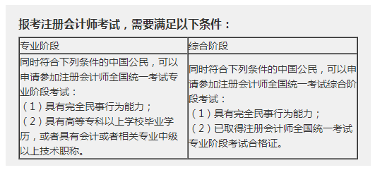 注意啦！云南2020年CPA報名時間公布了！