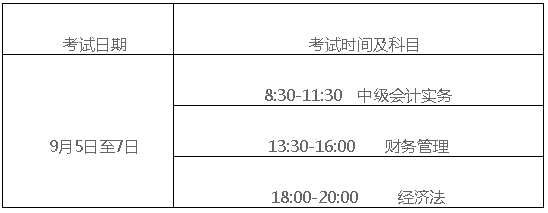 湖南株洲2020年高級(jí)會(huì)計(jì)師報(bào)名簡(jiǎn)章公布啦！