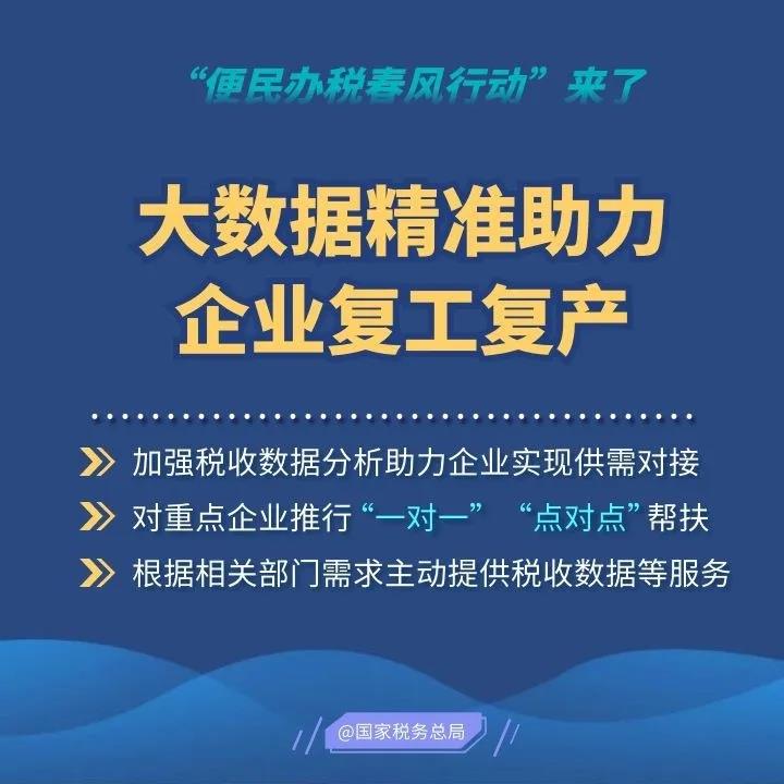 2020便民辦稅春風行動來了，這些硬舉措和你一起戰(zhàn)疫情促發(fā)展！