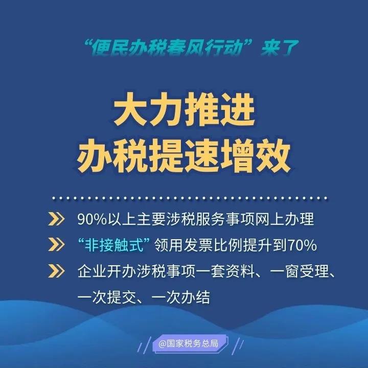 2020便民辦稅春風行動來了，這些硬舉措和你一起戰(zhàn)疫情促發(fā)展！