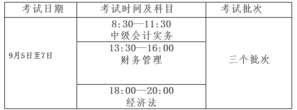 內蒙古鄂爾多斯2020年中級會計職稱考務日程安排通知！