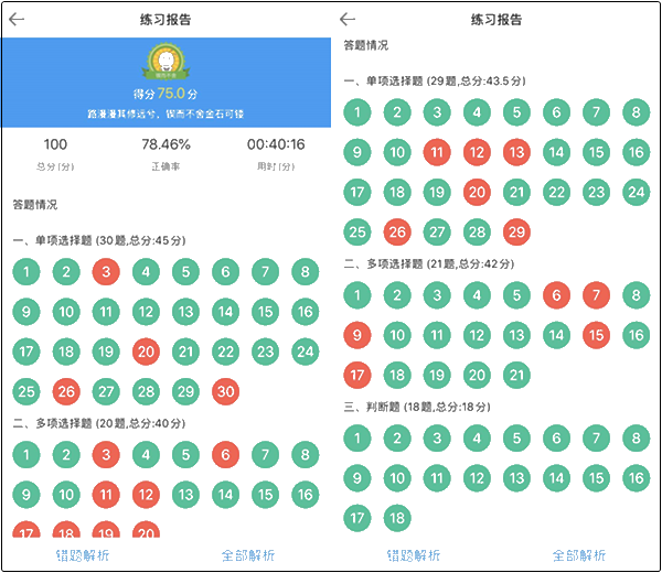 機(jī)考模擬系統(tǒng)又稱無(wú)紙化考試模擬系統(tǒng) 初級(jí)會(huì)計(jì)考試必需品！