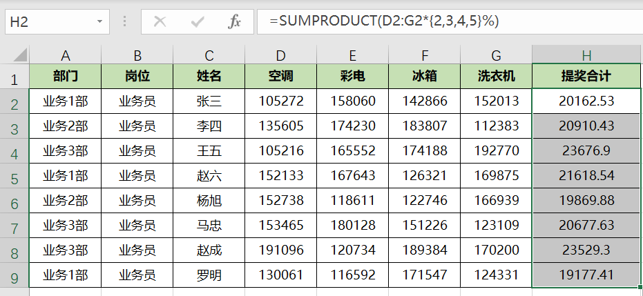 Excel如何用公式快速計(jì)算銷售提獎(jiǎng)問題？