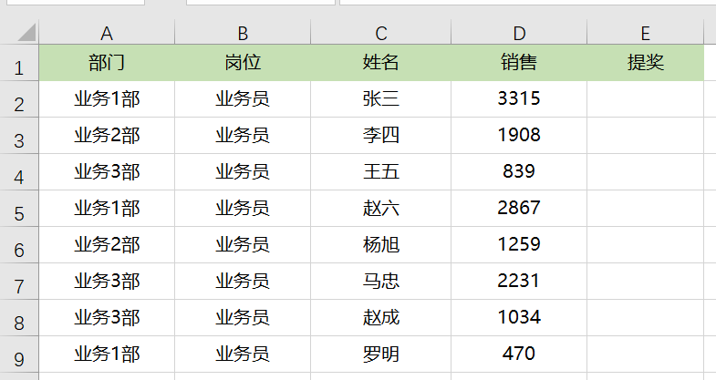 Excel如何用公式快速計(jì)算銷售提獎(jiǎng)問題？