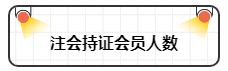 財(cái)務(wù)工作證書和工作經(jīng)驗(yàn)?zāi)膫€(gè)重要