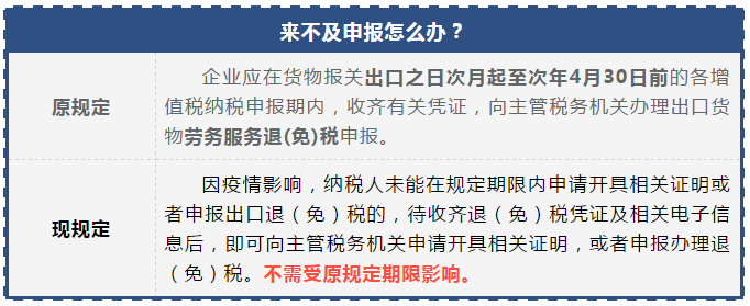 @外貿(mào)企業(yè)，加快復(fù)工復(fù)產(chǎn)，這些新規(guī)定要了解！