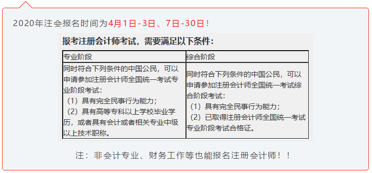 注會小白速來！CPA初體驗 你不可不知的幾件事！